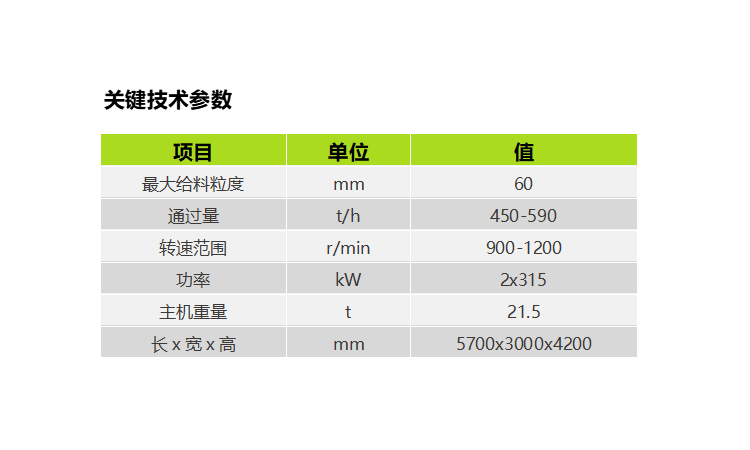 尊龙凯时·(中国)人生就是搏!